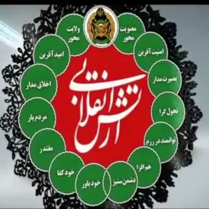 ۲۹  فروردین روز ارتش گرامی باد