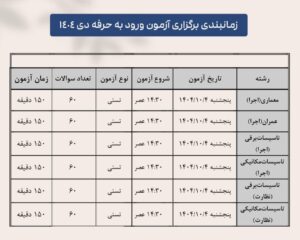 آزمون‌های مهندسی در دانشگاه فردسی مشهد مقدس برگزار می‌شود