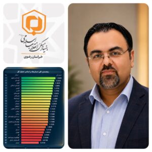روابط عمومی بنیاد مسکن خراسان رضوی رتبه نخست کشور را کسب کرد